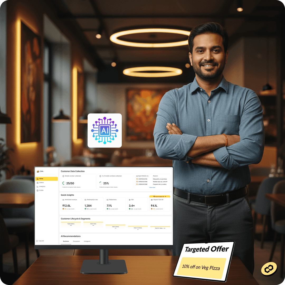 AI-powered dashboard and analytics showing revenue insights