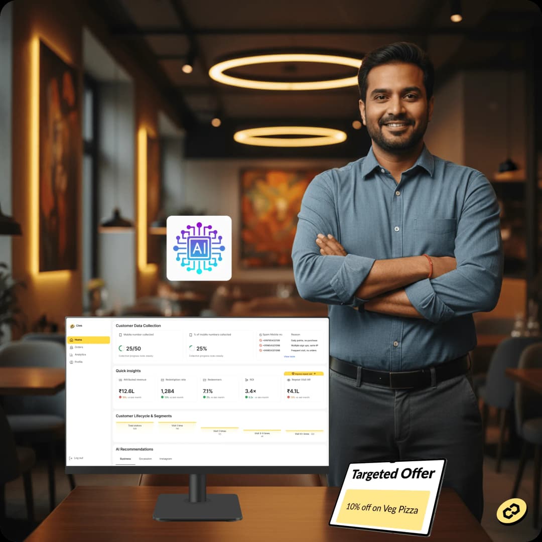 AI-powered dashboard and analytics showing revenue insights